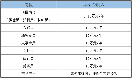1632288151296292.png 图片4.png