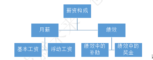 1632288143356848.png 图片3.png