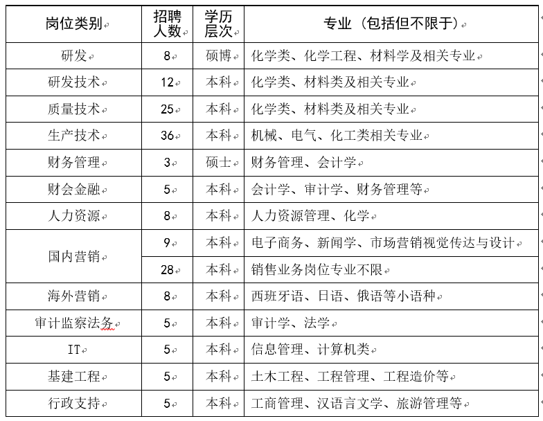 1662432870265782.png 图片111.png
