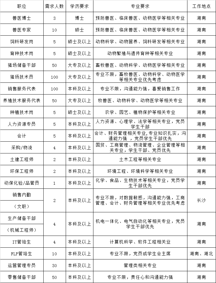 1636701607973502.png 图片1.png